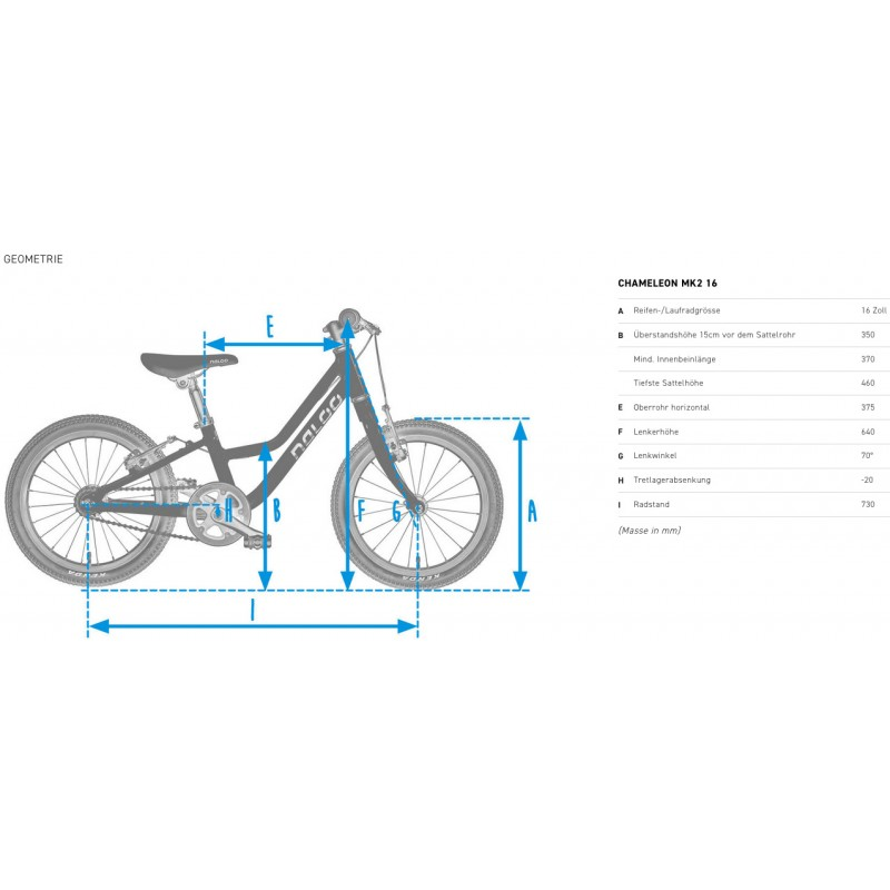 Chameleon 16 Mk2.1 SingleSpeed Turquoise